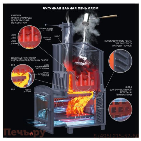 Комплект GFS Гром 30(П2) Президент 1000/50 Талькохлорит фото 5