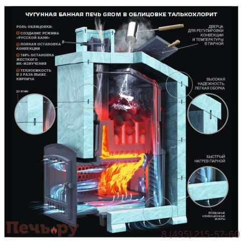 Комплект GFS Гром 30(П2) Президент 1000/50 Талькохлорит фото 6