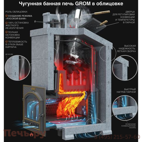 Комплект GFS  Гром 30П Президент 1190/60 Талькомагнезит фото 3