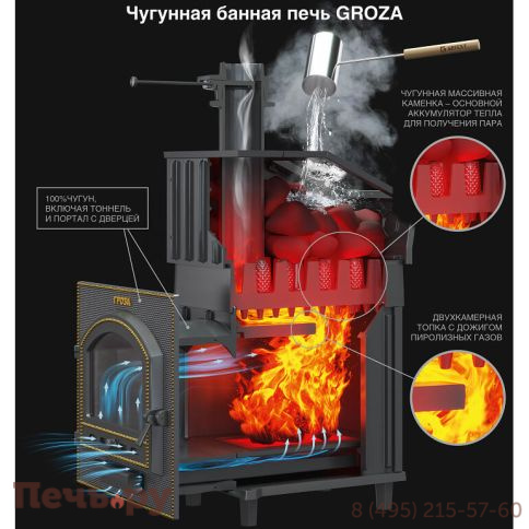 Комплект GFS  Гроза 18 (М) Классика 850/40 Змеевик фото 4