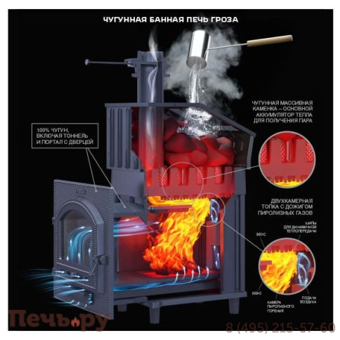 Комплект GFS Гроза 24 (М) Президент 930/40 Талькохлорит фото 3