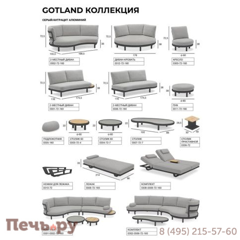 Комплект лаунж мебели Brafritid Gotland, антрацит/серый, алюминий фото 20