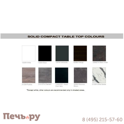 Комплект модульный Papatya Slim Modular Set PP/slimmodule/3 фото 3