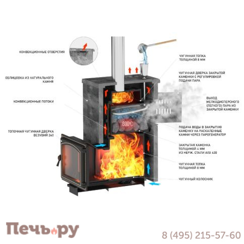 Комплект Везувий Легенда Русский пар 18 (240) Талькохлорит, S-40 фото 3