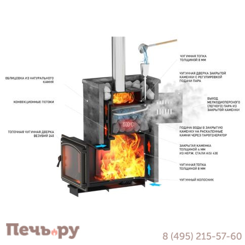 Комплект Везувий Легенда Русский пар 30 (240) Пироксенит Элит, S-40 фото 3