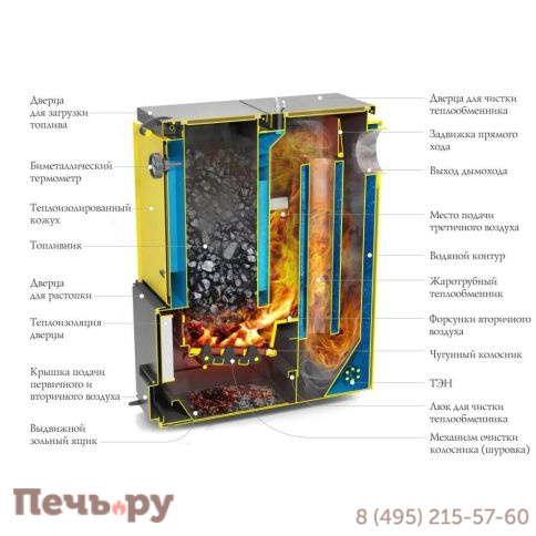 Котёл ТМФ Цельсий Автоматик 20кВт АРТ под ТЭН желтый фото 2