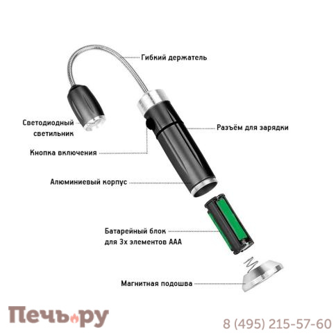 LED лампа на магните Bellagio фото 4