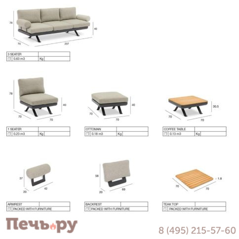 Модуль Brafritid Lund фото 10