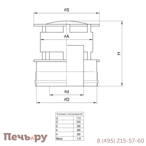 Оголовок Феррум GS с ветрозащитой (AISI 430/ 0.5) фото 3