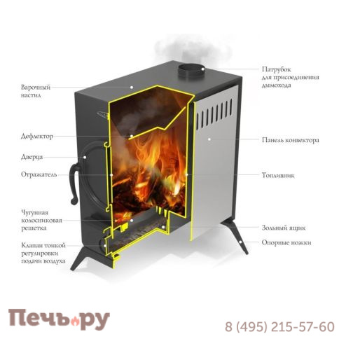 Отопительная печь ТМФ Авоська антрацит фото 2