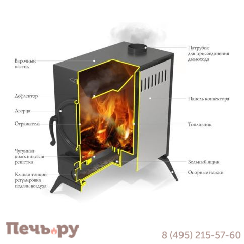 Отопительная печь ТМФ Авоська Inox Кунг НК спецзамок фото 2