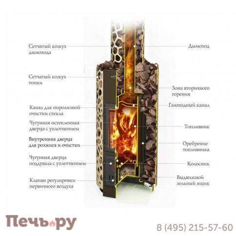 Отопительная печь ТМФ Сафари фото 7