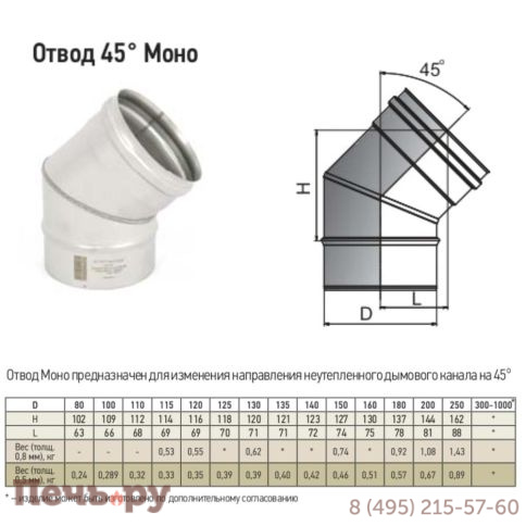 Отвод Теплов и Сухов Моно 45° ОМ-Р (430/0.8) фото 8