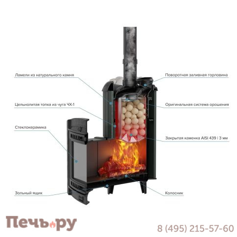 Печь банная Прометалл Атмосфера XL ламель + сетка фото 16