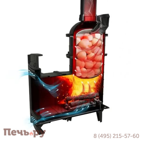 Печь банная Прометалл Атмосфера XL в облицовке Империя Талькохлорит фото 5