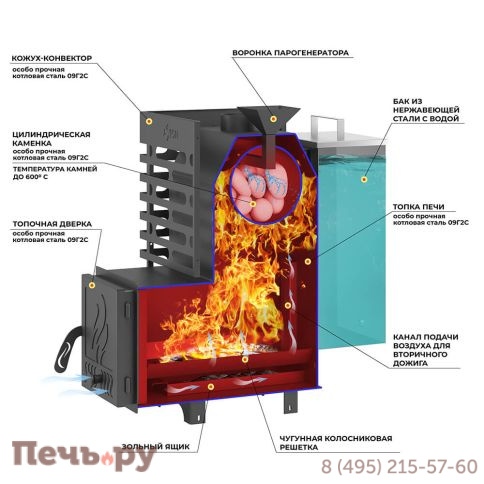 Печь для бани Aston 12 Аква фото 3