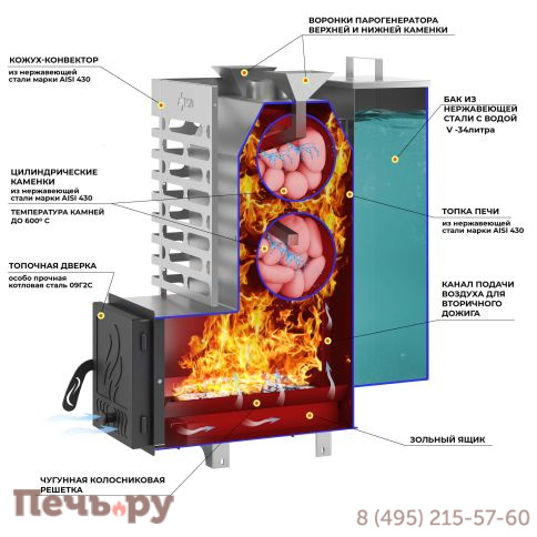 Печь для бани Aston 16 Inox стекло Аква фото 3