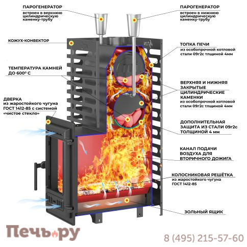 Печь для бани Aston 24 (310) Long фото 2