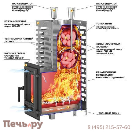 Печь для бани Aston 24 Inox (310) Long фото 2