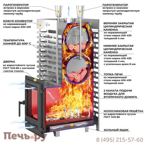 Печь для бани Aston 30 Inox (320) Long фото 2