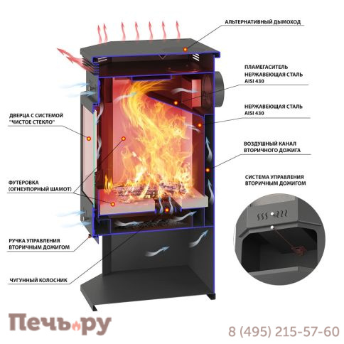 Печь камин Aston 12 кВт (200 м3) Призматик фото 8