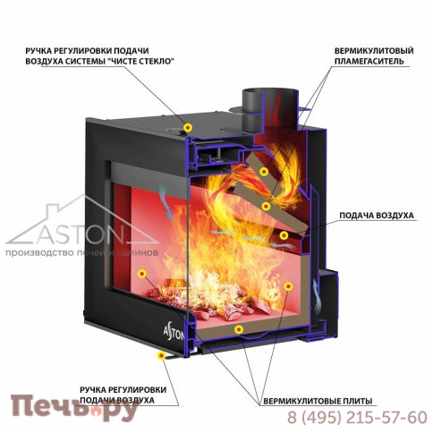 Печь камин Aston Senator Black фото 8