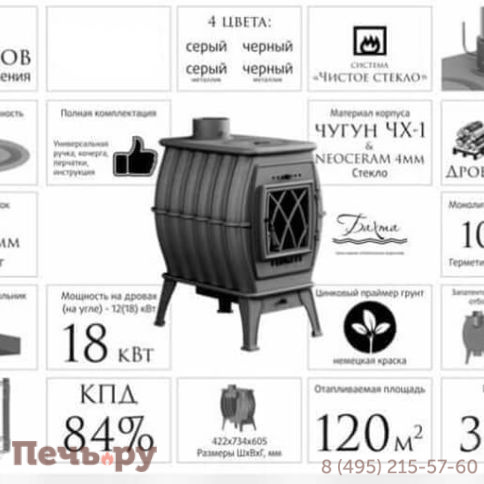 Печь камин Прометалл Бахта фото 15