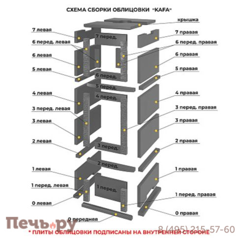 Печь камин с духовкой Везувий Everest Kafa фото 5