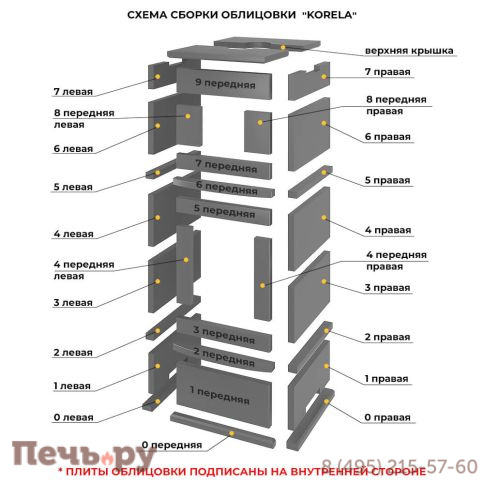 Печь камин с духовкой Везувий Everest Korela фото 6