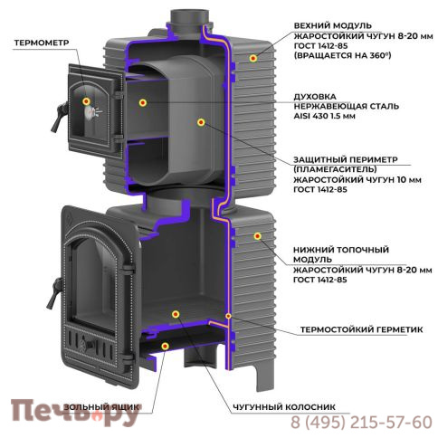 Печь камин с духовкой Везувий Everest под облицовку фото 3
