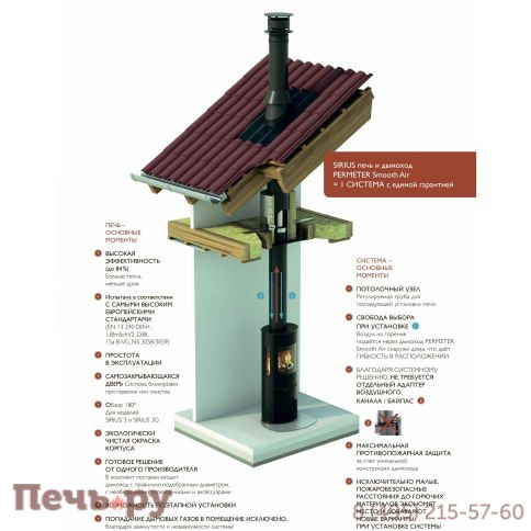 Печь камин Schiedel Sirius 3+комплект дымохода Permeter Smooth Air (5 метров) фото 3