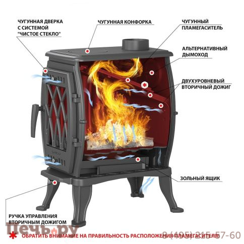 Печь камин Везувий BX-05 Антрацит фото 4