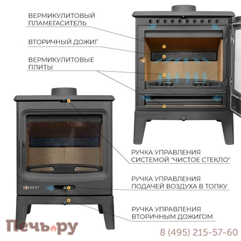 Печь камин Везувий Everest Н10 фото 3