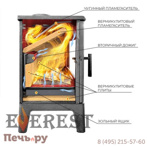 Печь камин Везувий Everest Н10 фото 4