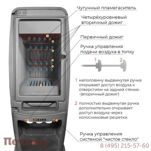 Печь камин Везувий Everest S12 фото 4