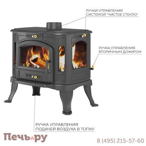 Печь камин Везувий KZ-14Р Антрацит фото 3