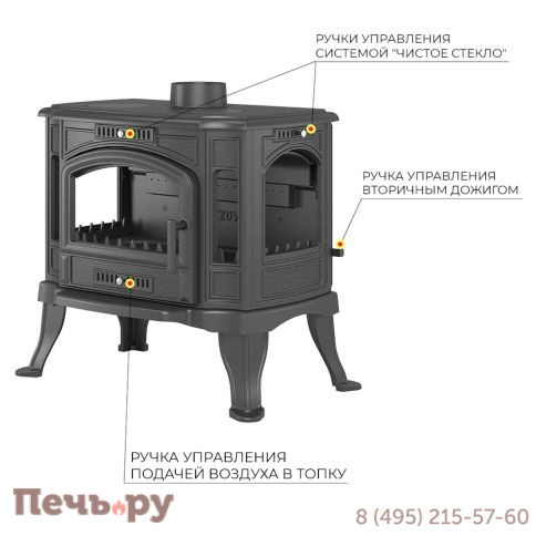 Печь камин Везувий KZ-14РS Антрацит фото 3