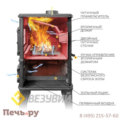 Печь камин Везувий LV-12 Антрацит фото 8