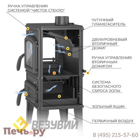 Печь-камин Везувий LV-12РS Антрацит фото 5
