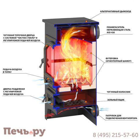 Печь-камин Везувий ПК-01 (205) Красная 12 кВт фото 3