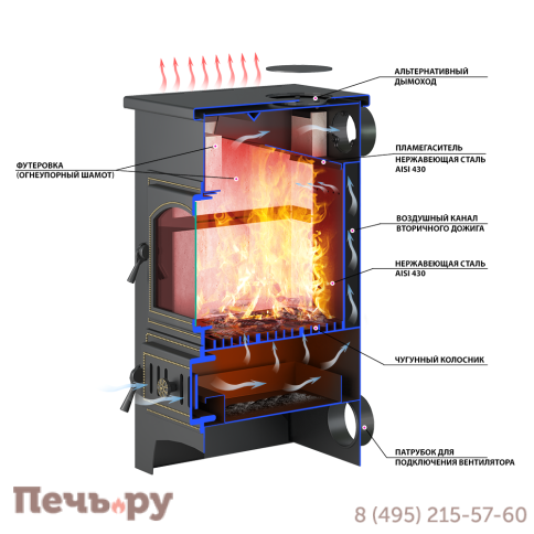 Печь-камин Везувий ПК-01 (270) красн. 9 кВт  (без плиты) фото 5
