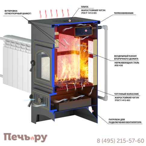 Печь-камин Везувий ПК-01 (270) с плитой т/о беж. 9 кВт фото 3