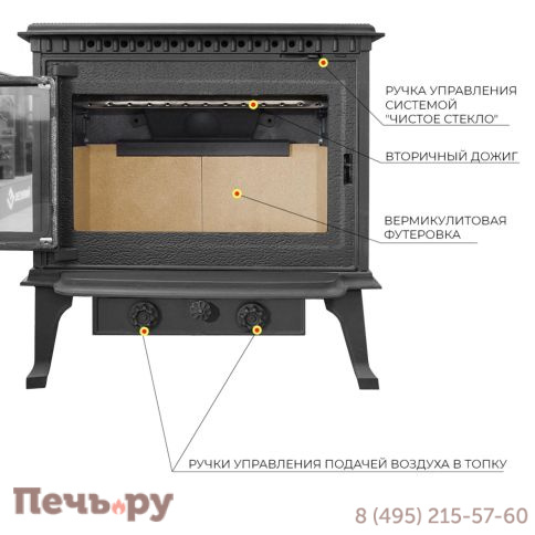 Печь камин Везувий RICH-15 Антрацит фото 4