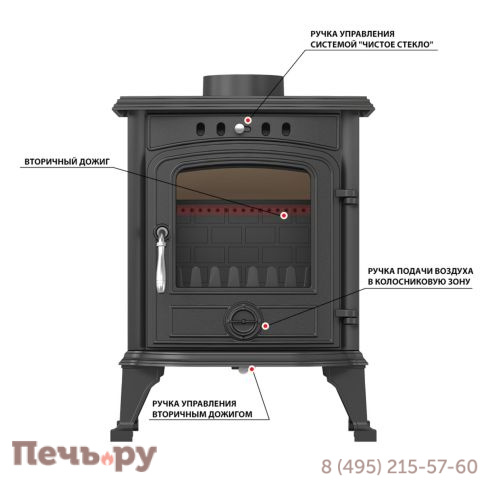 Печь камин Везувий SV-05 Антрацит фото 6