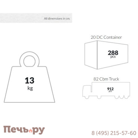 Столик прозрачный журнальный Queen 234/065-4805 фото 4