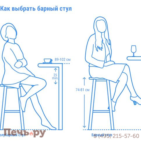 Стул пластиковый полубарный Air Bar 65 234/067-4300 фото 4