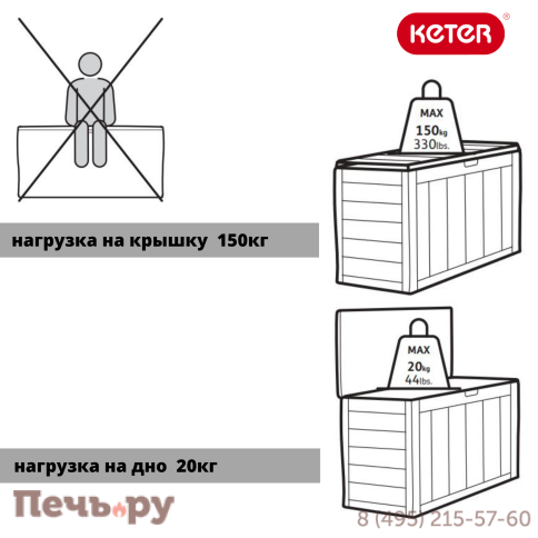 Сундук Keter Шервуд (SHERWOOD) 270л., графит фото 6