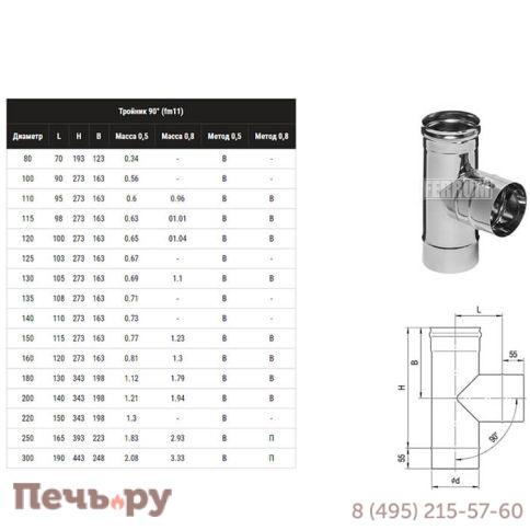 Тройник-К 90° Феррум (AISI 430/ 0.5) фото 17