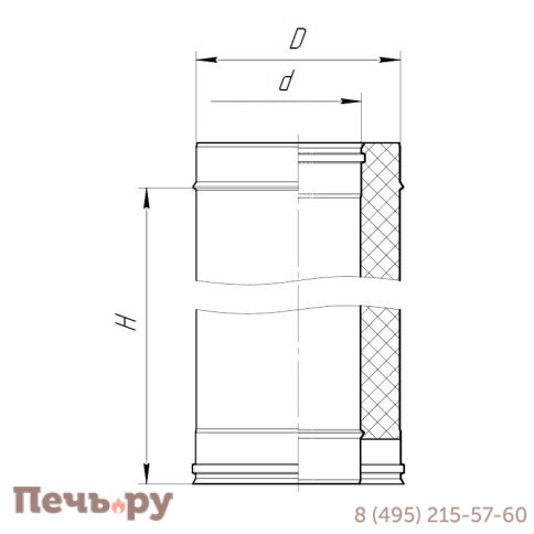Труба L500 с изоляцией Вулкан VBR50 (AISI 321 0.5мм + AISI 439 0.5мм) черная фото 4