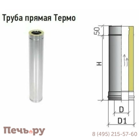 Труба Теплов и Сухов Термо L500 ТТ-Р (430/0.8+430/ 0.5) фото 8